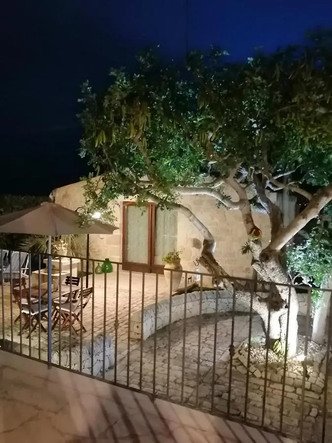 Casa Ritegno contacts
